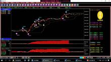 您的台指期當沖軟體最近又被巴的很慘嗎? 【天地軌道】唯一盤整盤&趨勢盤均可獲利的期貨軟體，11月21至24日(含盤後盤)模擬盤中操作影音教學。(1061124)