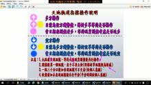 教您台指期當沖如何空最高買最低，趨勢盤賺最多，盤整盤一樣賺的方法，1月8日至10日模擬盤中教學。(1080110)
