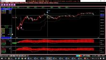【台指期貨當沖】法拉利期貨軟體，再次比較天地軌道2分與3分指標的差異，2月25日至26日比較，模擬盤中教學。(1090226)